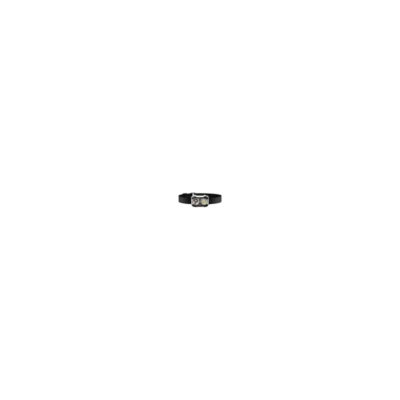 Superfire HE10 headlamp